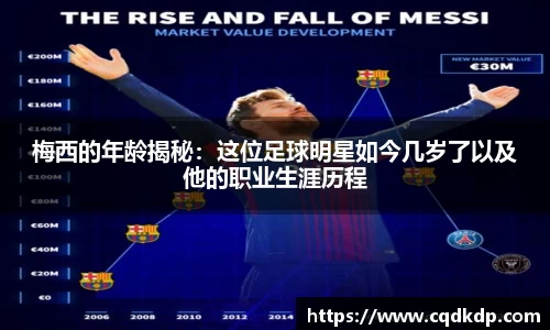 梅西的年龄揭秘：这位足球明星如今几岁了以及他的职业生涯历程