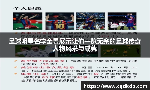 足球明星名字全景展示让你一览无余的足球传奇人物风采与成就