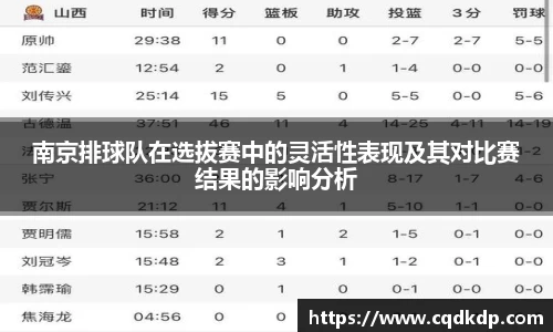 南京排球队在选拔赛中的灵活性表现及其对比赛结果的影响分析